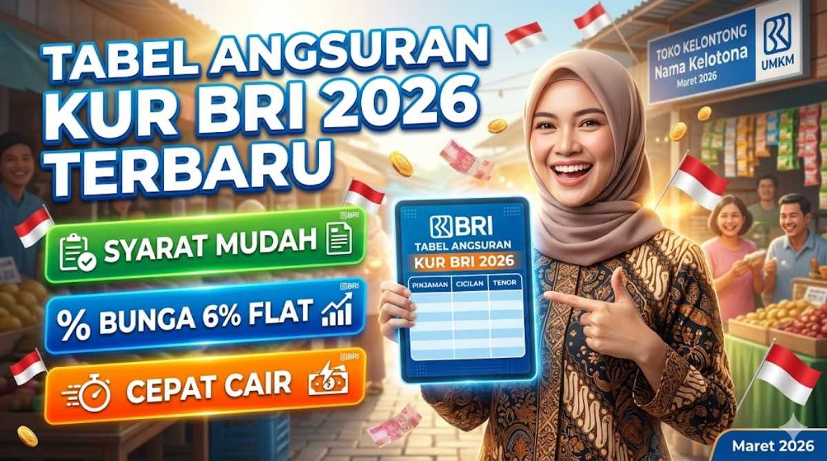 Tabel Angsuran KUR BRI 2026 Terbaru: Syarat Mudah, Bunga 6% Flat Cepat Cair